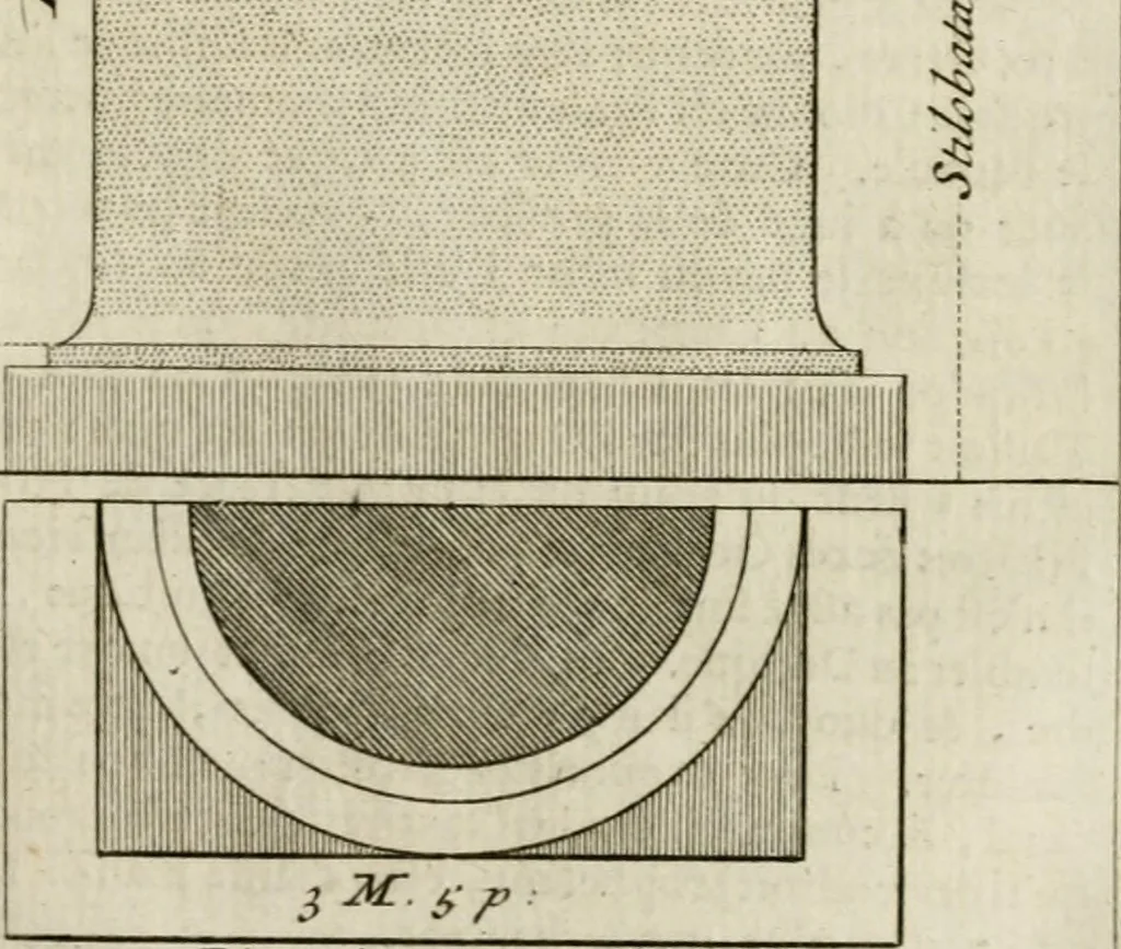 An illustration from Cours d'architecture qui comprend les ordres de Vignole : avec des commentaires, les figures & descriptions de ses plus beaux bâtimens, & de ceux de Michel-Ange : plusieurs nouveaux desseins, ornemens & préceptes concernant la distribution, la décoration ... & tout ce qui regarde l'art de bâtir : avec une ample explication par ordre alphabetique de tous les termes, 1693, leaf 112