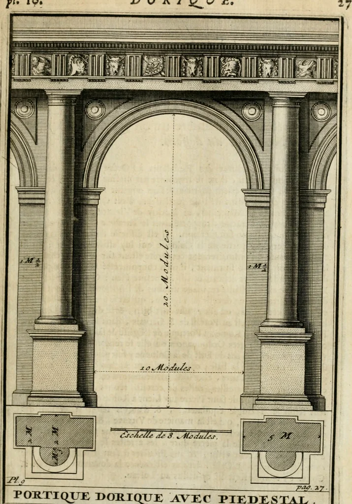 An illustration from Cours d'architecture qui comprend les ordres de Vignole : avec des commentaires, les figures & descriptions de ses plus beaux bâtimens, & de ceux de Michel-Ange : plusieurs nouveaux desseins, ornemens & préceptes concernant la distribution, la décoration ... & tout ce qui regarde l'art de bâtir : avec une ample explication par ordre alphabetique de tous les termes, 1693, leaf 124