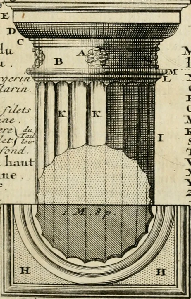An illustration from Cours d'architecture qui comprend les ordres de Vignole : avec des commentaires, les figures & descriptions de ses plus beaux bâtimens, & de ceux de Michel-Ange : plusieurs nouveaux desseins, ornemens & préceptes concernant la distribution, la décoration ... & tout ce qui regarde l'art de bâtir : avec une ample explication par ordre alphabetique de tous les termes, 1693, leaf 128