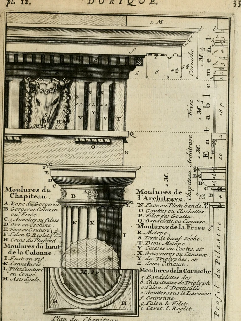 An illustration from Cours d'architecture qui comprend les ordres de Vignole : avec des commentaires, les figures & descriptions de ses plus beaux bâtimens, & de ceux de Michel-Ange : plusieurs nouveaux desseins, ornemens & préceptes concernant la distribution, la décoration ... & tout ce qui regarde l'art de bâtir : avec une ample explication par ordre alphabetique de tous les termes, 1693, leaf 130