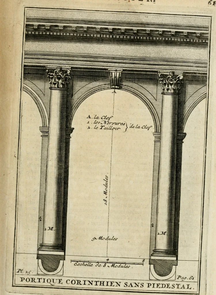 An illustration from Cours d'architecture qui comprend les ordres de Vignole : avec des commentaires, les figures & descriptions de ses plus beaux bâtimens, & de ceux de Michel-Ange : plusieurs nouveaux desseins, ornemens & préceptes concernant la distribution, la décoration ... & tout ce qui regarde l'art de bâtir : avec une ample explication par ordre alphabetique de tous les termes, 1693, leaf 158