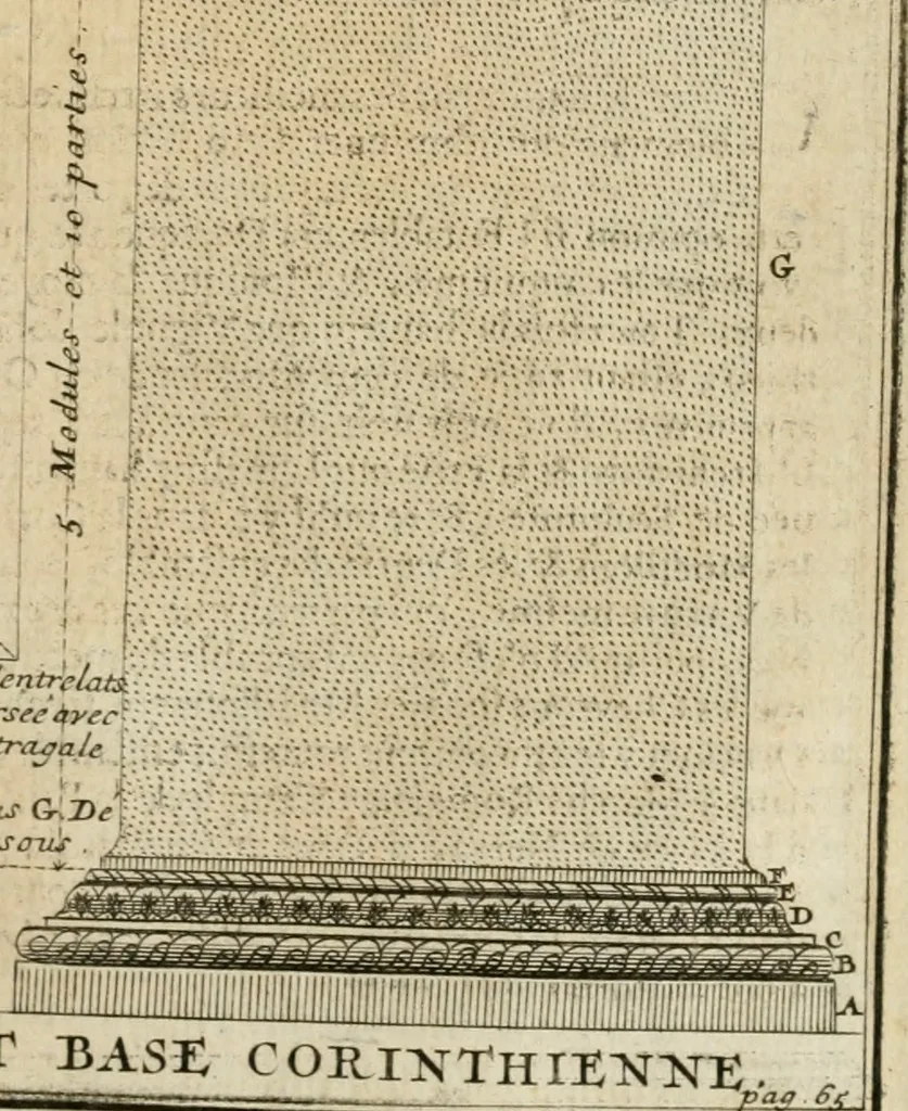 An illustration from Cours d'architecture qui comprend les ordres de Vignole : avec des commentaires, les figures & descriptions de ses plus beaux bâtimens, & de ceux de Michel-Ange : plusieurs nouveaux desseins, ornemens & préceptes concernant la distribution, la décoration ... & tout ce qui regarde l'art de bâtir : avec une ample explication par ordre alphabetique de tous les termes, 1693, leaf 162