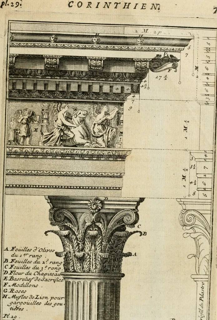 An illustration from Cours d'architecture qui comprend les ordres de Vignole : avec des commentaires, les figures & descriptions de ses plus beaux bâtimens, & de ceux de Michel-Ange : plusieurs nouveaux desseins, ornemens & préceptes concernant la distribution, la décoration ... & tout ce qui regarde l'art de bâtir : avec une ample explication par ordre alphabetique de tous les termes, 1693, leaf 168