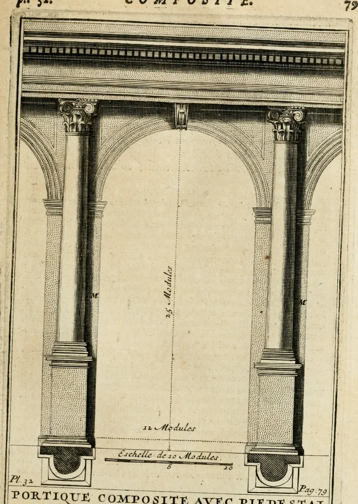 An illustration from Cours d'architecture qui comprend les ordres de Vignole : avec des commentaires, les figures & descriptions de ses plus beaux bâtimens, & de ceux de Michel-Ange : plusieurs nouveaux desseins, ornemens & préceptes concernant la distribution, la décoration ... & tout ce qui regarde l'art de bâtir : avec une ample explication par ordre alphabetique de tous les termes, 1693, leaf 176