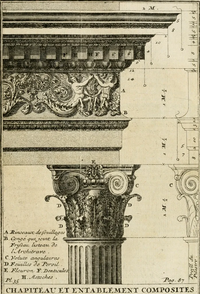An illustration from Cours d'architecture qui comprend les ordres de Vignole : avec des commentaires, les figures & descriptions de ses plus beaux bâtimens, & de ceux de Michel-Ange : plusieurs nouveaux desseins, ornemens & préceptes concernant la distribution, la décoration ... & tout ce qui regarde l'art de bâtir : avec une ample explication par ordre alphabetique de tous les termes, 1693, leaf 182