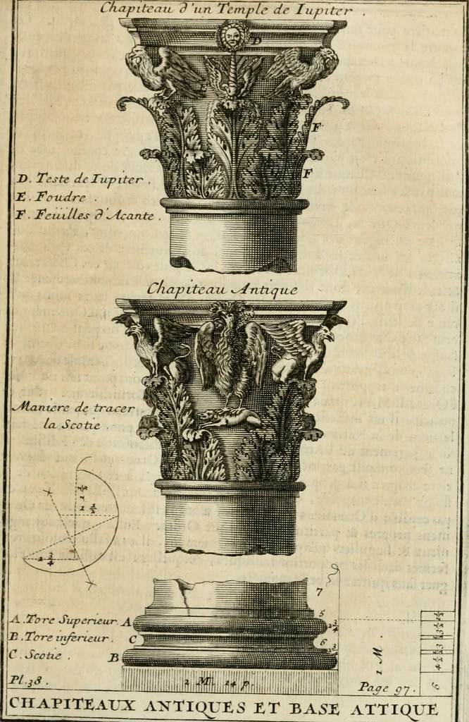 An illustration from Cours d'architecture qui comprend les ordres de Vignole : avec des commentaires, les figures & descriptions de ses plus beaux bâtimens, & de ceux de Michel-Ange : plusieurs nouveaux desseins, ornemens & préceptes concernant la distribution, la décoration ... & tout ce qui regarde l'art de bâtir : avec une ample explication par ordre alphabetique de tous les termes, 1693, leaf 194