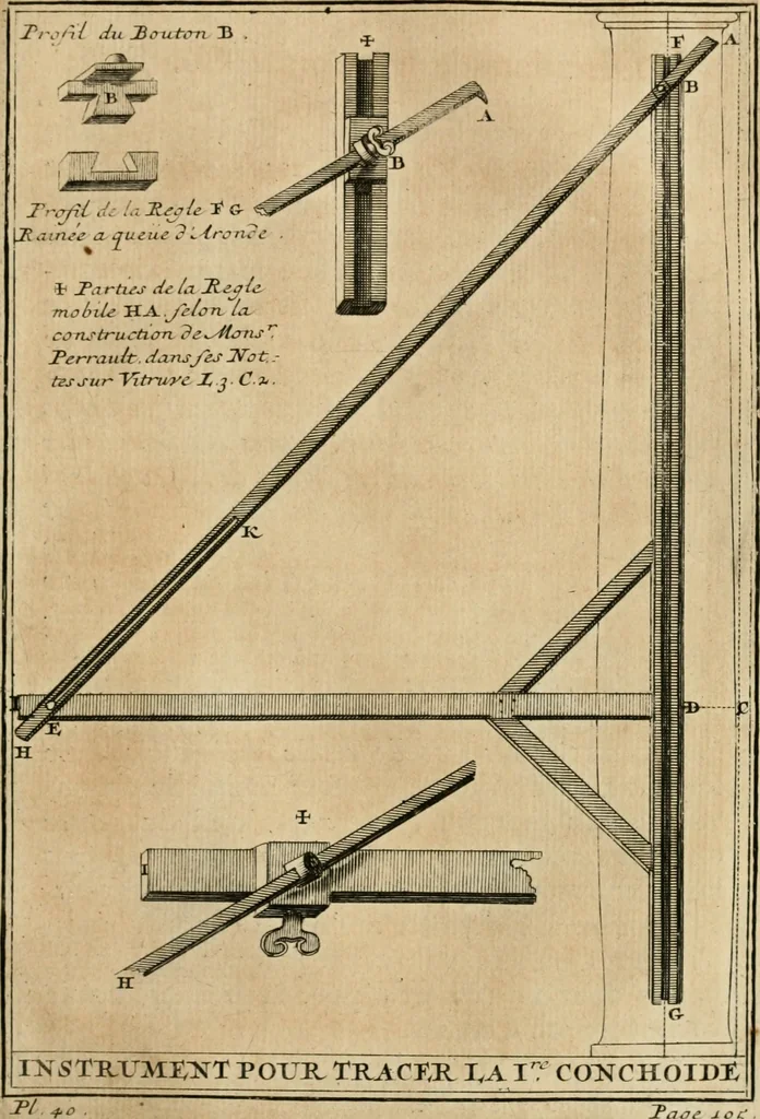 An illustration from Cours d'architecture qui comprend les ordres de Vignole : avec des commentaires, les figures & descriptions de ses plus beaux bâtimens, & de ceux de Michel-Ange : plusieurs nouveaux desseins, ornemens & préceptes concernant la distribution, la décoration ... & tout ce qui regarde l'art de bâtir : avec une ample explication par ordre alphabetique de tous les termes, 1693, leaf 202