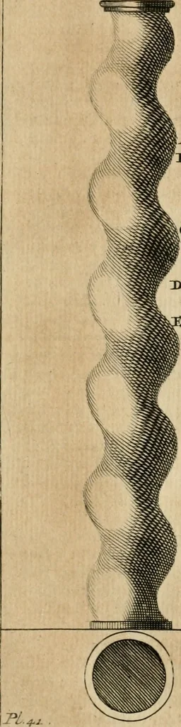 An illustration from Cours d'architecture qui comprend les ordres de Vignole : avec des commentaires, les figures & descriptions de ses plus beaux bâtimens, & de ceux de Michel-Ange : plusieurs nouveaux desseins, ornemens & préceptes concernant la distribution, la décoration ... & tout ce qui regarde l'art de bâtir : avec une ample explication par ordre alphabetique de tous les termes, 1693, leaf 204