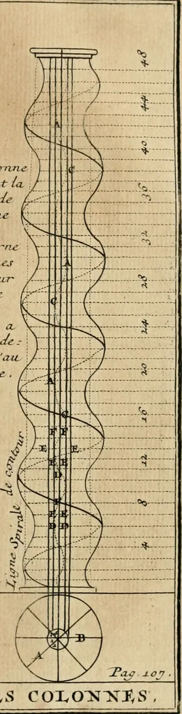 An illustration from Cours d'architecture qui comprend les ordres de Vignole : avec des commentaires, les figures & descriptions de ses plus beaux bâtimens, & de ceux de Michel-Ange : plusieurs nouveaux desseins, ornemens & préceptes concernant la distribution, la décoration ... & tout ce qui regarde l'art de bâtir : avec une ample explication par ordre alphabetique de tous les termes, 1693, leaf 204