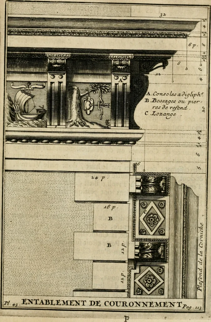An illustration from Cours d'architecture qui comprend les ordres de Vignole : avec des commentaires, les figures & descriptions de ses plus beaux bâtimens, & de ceux de Michel-Ange : plusieurs nouveaux desseins, ornemens & préceptes concernant la distribution, la décoration ... & tout ce qui regarde l'art de bâtir : avec une ample explication par ordre alphabetique de tous les termes, 1693, leaf 210