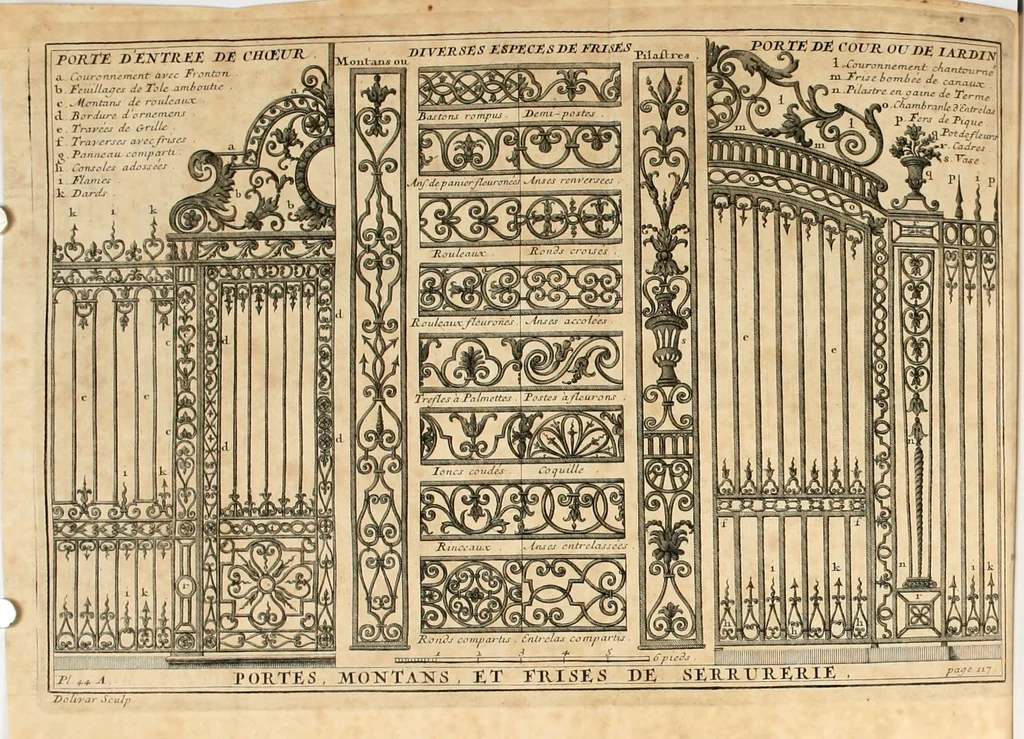 An illustration from Cours d'architecture qui comprend les ordres de Vignole : avec des commentaires, les figures & descriptions de ses plus beaux bâtimens, & de ceux de Michel-Ange : plusieurs nouveaux desseins, ornemens & préceptes concernant la distribution, la décoration ... & tout ce qui regarde l'art de bâtir : avec une ample explication par ordre alphabetique de tous les termes, 1693, leaf 216