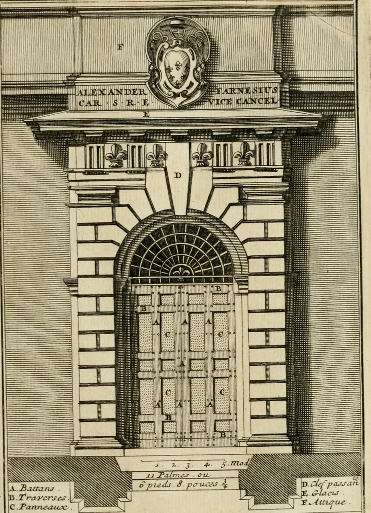 An illustration from Cours d'architecture qui comprend les ordres de Vignole : avec des commentaires, les figures & descriptions de ses plus beaux bâtimens, & de ceux de Michel-Ange : plusieurs nouveaux desseins, ornemens & préceptes concernant la distribution, la décoration ... & tout ce qui regarde l'art de bâtir : avec une ample explication par ordre alphabetique de tous les termes, 1693, leaf 228