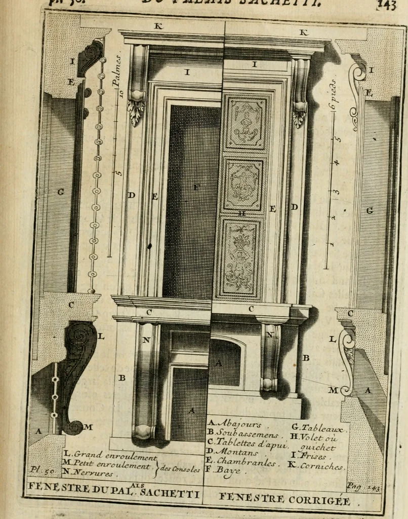An illustration from Cours d'architecture qui comprend les ordres de Vignole : avec des commentaires, les figures & descriptions de ses plus beaux bâtimens, & de ceux de Michel-Ange : plusieurs nouveaux desseins, ornemens & préceptes concernant la distribution, la décoration ... & tout ce qui regarde l'art de bâtir : avec une ample explication par ordre alphabetique de tous les termes, 1693, leaf 246