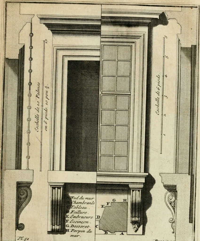 An illustration from Cours d'architecture qui comprend les ordres de Vignole : avec des commentaires, les figures & descriptions de ses plus beaux bâtimens, & de ceux de Michel-Ange : plusieurs nouveaux desseins, ornemens & préceptes concernant la distribution, la décoration ... & tout ce qui regarde l'art de bâtir : avec une ample explication par ordre alphabetique de tous les termes, 1693, leaf 248