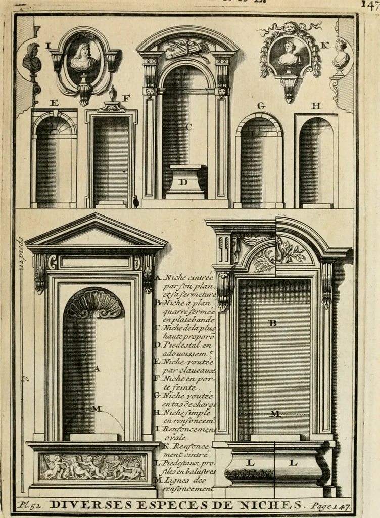 An illustration from Cours d'architecture qui comprend les ordres de Vignole : avec des commentaires, les figures & descriptions de ses plus beaux bâtimens, & de ceux de Michel-Ange : plusieurs nouveaux desseins, ornemens & préceptes concernant la distribution, la décoration ... & tout ce qui regarde l'art de bâtir : avec une ample explication par ordre alphabetique de tous les termes, 1693, leaf 250