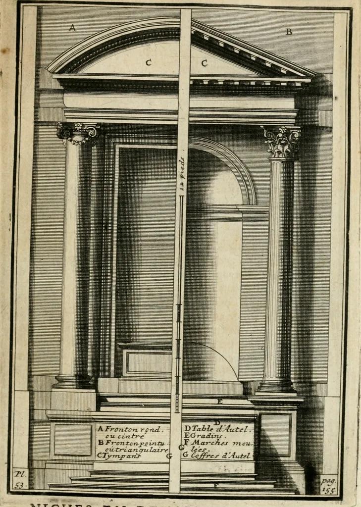 An illustration from Cours d'architecture qui comprend les ordres de Vignole : avec des commentaires, les figures & descriptions de ses plus beaux bâtimens, & de ceux de Michel-Ange : plusieurs nouveaux desseins, ornemens & préceptes concernant la distribution, la décoration ... & tout ce qui regarde l'art de bâtir : avec une ample explication par ordre alphabetique de tous les termes, 1693, leaf 258