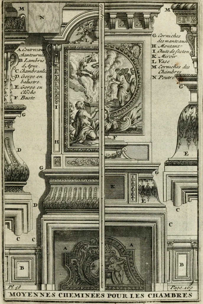An illustration from Cours d'architecture qui comprend les ordres de Vignole : avec des commentaires, les figures & descriptions de ses plus beaux bâtimens, & de ceux de Michel-Ange : plusieurs nouveaux desseins, ornemens & préceptes concernant la distribution, la décoration ... & tout ce qui regarde l'art de bâtir : avec une ample explication par ordre alphabetique de tous les termes, 1693, leaf 272