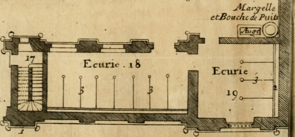An illustration from Cours d'architecture qui comprend les ordres de Vignole : avec des commentaires, les figures & descriptions de ses plus beaux bâtimens, & de ceux de Michel-Ange : plusieurs nouveaux desseins, ornemens & préceptes concernant la distribution, la décoration ... & tout ce qui regarde l'art de bâtir : avec une ample explication par ordre alphabetique de tous les termes, 1693, leaf 283