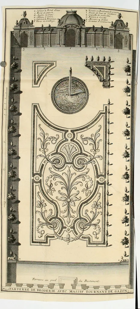 An illustration from Cours d'architecture qui comprend les ordres de Vignole : avec des commentaires, les figures & descriptions de ses plus beaux bâtimens, & de ceux de Michel-Ange : plusieurs nouveaux desseins, ornemens & préceptes concernant la distribution, la décoration ... & tout ce qui regarde l'art de bâtir : avec une ample explication par ordre alphabetique de tous les termes, 1693, leaf 308