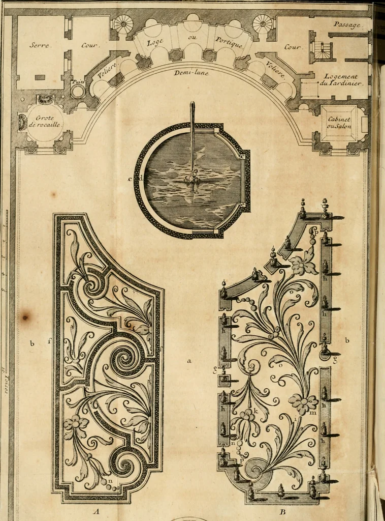 An illustration from Cours d'architecture qui comprend les ordres de Vignole : avec des commentaires, les figures & descriptions de ses plus beaux bâtimens, & de ceux de Michel-Ange : plusieurs nouveaux desseins, ornemens & préceptes concernant la distribution, la décoration ... & tout ce qui regarde l'art de bâtir : avec une ample explication par ordre alphabetique de tous les termes, 1693, leaf 313