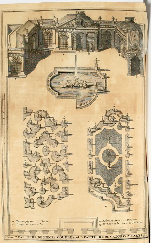 An illustration from Cours d'architecture qui comprend les ordres de Vignole : avec des commentaires, les figures & descriptions de ses plus beaux bâtimens, & de ceux de Michel-Ange : plusieurs nouveaux desseins, ornemens & préceptes concernant la distribution, la décoration ... & tout ce qui regarde l'art de bâtir : avec une ample explication par ordre alphabetique de tous les termes, 1693, leaf 318