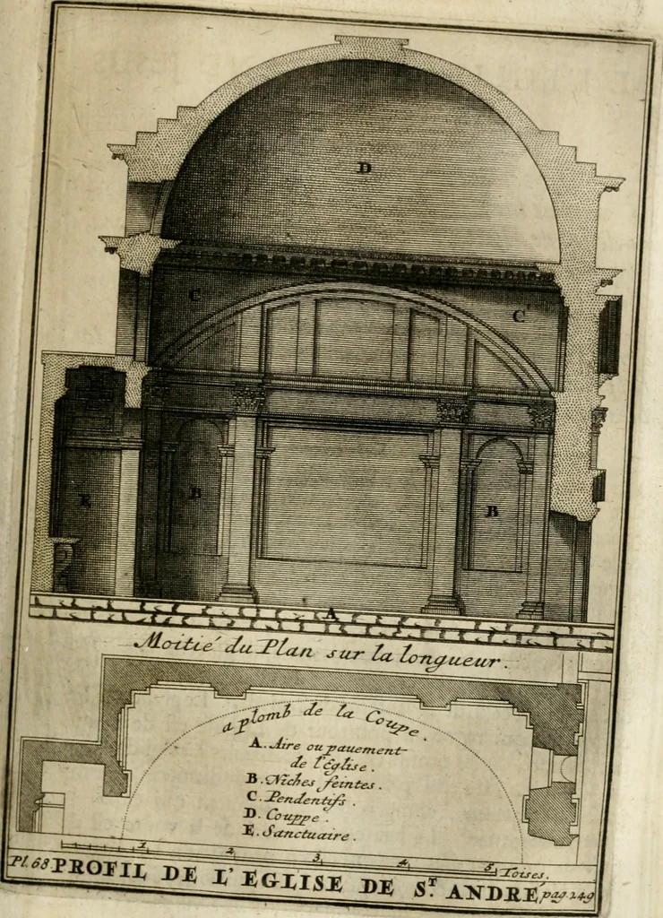 An illustration from Cours d'architecture qui comprend les ordres de Vignole : avec des commentaires, les figures & descriptions de ses plus beaux bâtimens, & de ceux de Michel-Ange : plusieurs nouveaux desseins, ornemens & préceptes concernant la distribution, la décoration ... & tout ce qui regarde l'art de bâtir : avec une ample explication par ordre alphabetique de tous les termes, 1693, leaf 380