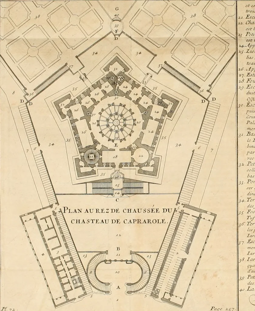 An illustration from Cours d'architecture qui comprend les ordres de Vignole : avec des commentaires, les figures & descriptions de ses plus beaux bâtimens, & de ceux de Michel-Ange : plusieurs nouveaux desseins, ornemens & préceptes concernant la distribution, la décoration ... & tout ce qui regarde l'art de bâtir : avec une ample explication par ordre alphabetique de tous les termes, 1693, leaf 392