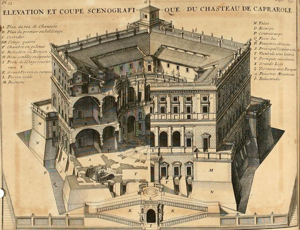 An illustration from Cours d'architecture qui comprend les ordres de Vignole : avec des commentaires, les figures & descriptions de ses plus beaux bâtimens, & de ceux de Michel-Ange : plusieurs nouveaux desseins, ornemens & préceptes concernant la distribution, la décoration ... & tout ce qui regarde l'art de bâtir : avec une ample explication par ordre alphabetique de tous les termes, 1693, leaf 396