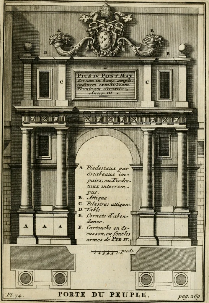 An illustration from Cours d'architecture qui comprend les ordres de Vignole : avec des commentaires, les figures & descriptions de ses plus beaux bâtimens, & de ceux de Michel-Ange : plusieurs nouveaux desseins, ornemens & préceptes concernant la distribution, la décoration ... & tout ce qui regarde l'art de bâtir : avec une ample explication par ordre alphabetique de tous les termes, 1693, leaf 410