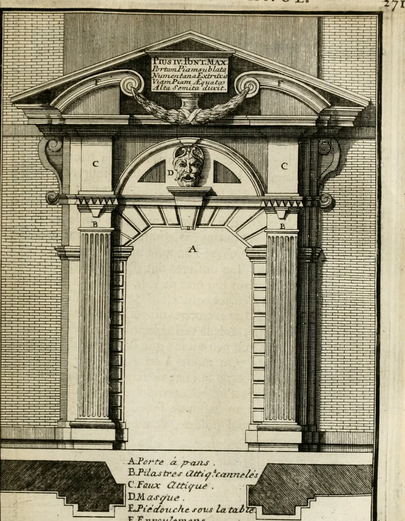 An illustration from Cours d'architecture qui comprend les ordres de Vignole : avec des commentaires, les figures & descriptions de ses plus beaux bâtimens, & de ceux de Michel-Ange : plusieurs nouveaux desseins, ornemens & préceptes concernant la distribution, la décoration ... & tout ce qui regarde l'art de bâtir : avec une ample explication par ordre alphabetique de tous les termes, 1693, leaf 412