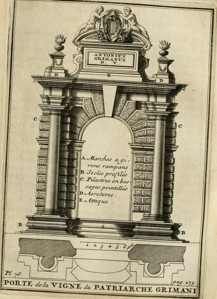 An illustration from Cours d'architecture qui comprend les ordres de Vignole : avec des commentaires, les figures & descriptions de ses plus beaux bâtimens, & de ceux de Michel-Ange : plusieurs nouveaux desseins, ornemens & préceptes concernant la distribution, la décoration ... & tout ce qui regarde l'art de bâtir : avec une ample explication par ordre alphabetique de tous les termes, 1693, leaf 414