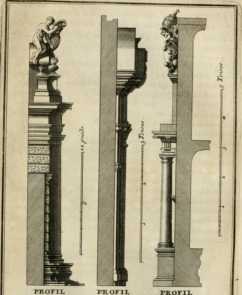 An illustration from Cours d'architecture qui comprend les ordres de Vignole : avec des commentaires, les figures & descriptions de ses plus beaux bâtimens, & de ceux de Michel-Ange : plusieurs nouveaux desseins, ornemens & préceptes concernant la distribution, la décoration ... & tout ce qui regarde l'art de bâtir : avec une ample explication par ordre alphabetique de tous les termes, 1693, leaf 416