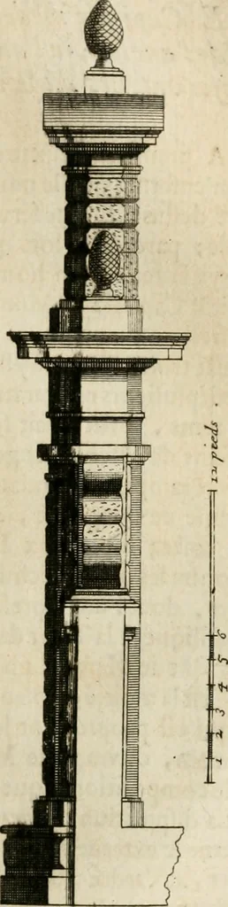 An illustration from Cours d'architecture qui comprend les ordres de Vignole : avec des commentaires, les figures & descriptions de ses plus beaux bâtimens, & de ceux de Michel-Ange : plusieurs nouveaux desseins, ornemens & préceptes concernant la distribution, la décoration ... & tout ce qui regarde l'art de bâtir : avec une ample explication par ordre alphabetique de tous les termes, 1693, leaf 422