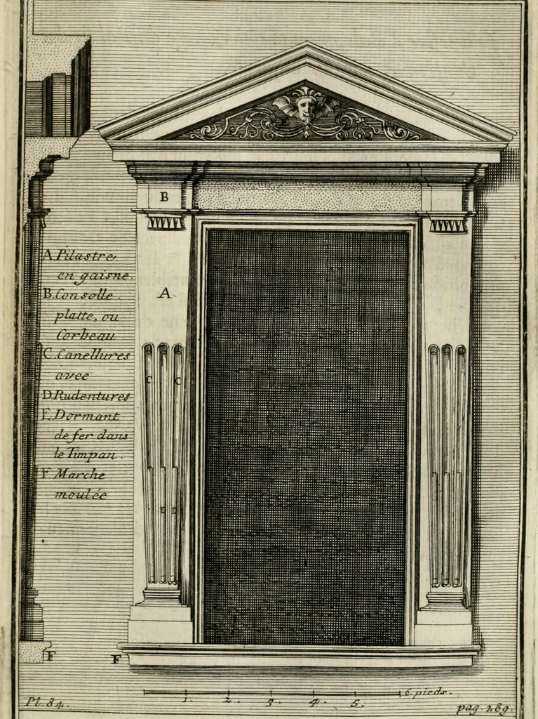 An illustration from Cours d'architecture qui comprend les ordres de Vignole : avec des commentaires, les figures & descriptions de ses plus beaux bâtimens, & de ceux de Michel-Ange : plusieurs nouveaux desseins, ornemens & préceptes concernant la distribution, la décoration ... & tout ce qui regarde l'art de bâtir : avec une ample explication par ordre alphabetique de tous les termes, 1693, leaf 434