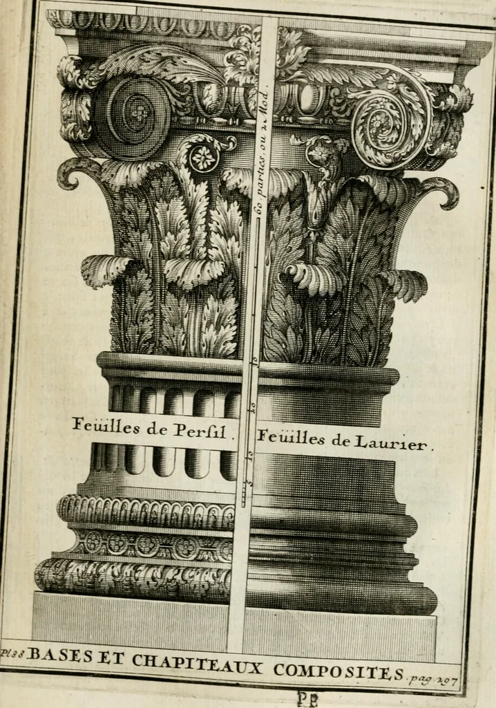 An illustration from Cours d'architecture qui comprend les ordres de Vignole : avec des commentaires, les figures & descriptions de ses plus beaux bâtimens, & de ceux de Michel-Ange : plusieurs nouveaux desseins, ornemens & préceptes concernant la distribution, la décoration ... & tout ce qui regarde l'art de bâtir : avec une ample explication par ordre alphabetique de tous les termes, 1693, leaf 442