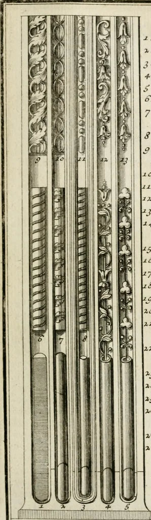 An illustration from Cours d'architecture qui comprend les ordres de Vignole : avec des commentaires, les figures & descriptions de ses plus beaux bâtimens, & de ceux de Michel-Ange : plusieurs nouveaux desseins, ornemens & préceptes concernant la distribution, la décoration ... & tout ce qui regarde l'art de bâtir : avec une ample explication par ordre alphabetique de tous les termes, 1693, leaf 446