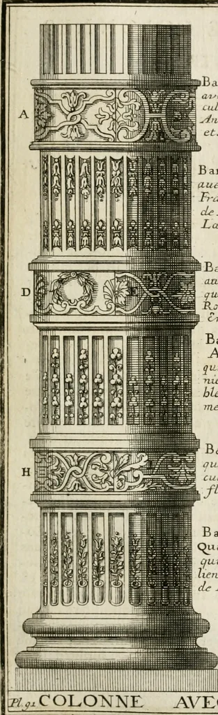An illustration from Cours d'architecture qui comprend les ordres de Vignole : avec des commentaires, les figures & descriptions de ses plus beaux bâtimens, & de ceux de Michel-Ange : plusieurs nouveaux desseins, ornemens & préceptes concernant la distribution, la décoration ... & tout ce qui regarde l'art de bâtir : avec une ample explication par ordre alphabetique de tous les termes, 1693, leaf 448