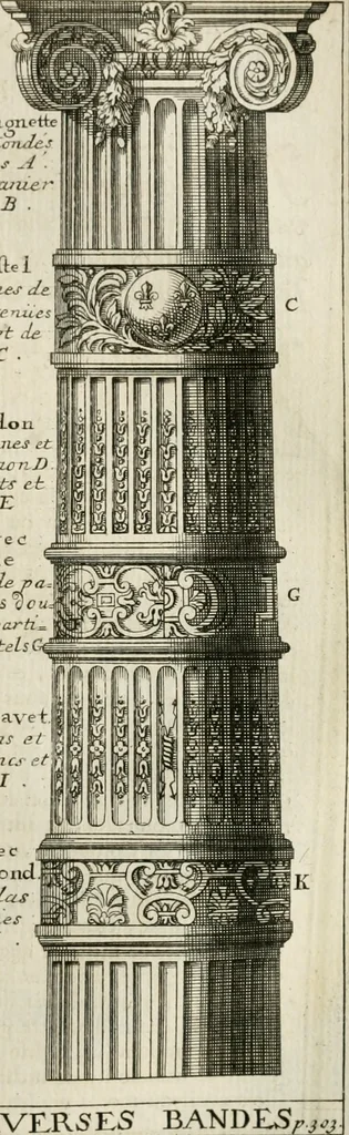 An illustration from Cours d'architecture qui comprend les ordres de Vignole : avec des commentaires, les figures & descriptions de ses plus beaux bâtimens, & de ceux de Michel-Ange : plusieurs nouveaux desseins, ornemens & préceptes concernant la distribution, la décoration ... & tout ce qui regarde l'art de bâtir : avec une ample explication par ordre alphabetique de tous les termes, 1693, leaf 448