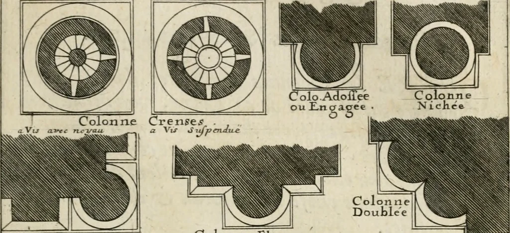 An illustration from Cours d'architecture qui comprend les ordres de Vignole : avec des commentaires, les figures & descriptions de ses plus beaux bâtimens, & de ceux de Michel-Ange : plusieurs nouveaux desseins, ornemens & préceptes concernant la distribution, la décoration ... & tout ce qui regarde l'art de bâtir : avec une ample explication par ordre alphabetique de tous les termes, 1693, leaf 450