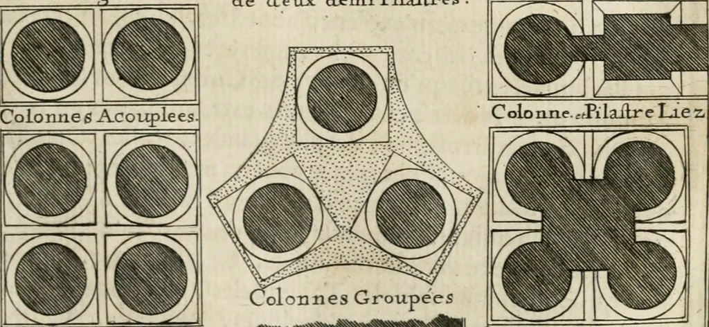 An illustration from Cours d'architecture qui comprend les ordres de Vignole : avec des commentaires, les figures & descriptions de ses plus beaux bâtimens, & de ceux de Michel-Ange : plusieurs nouveaux desseins, ornemens & préceptes concernant la distribution, la décoration ... & tout ce qui regarde l'art de bâtir : avec une ample explication par ordre alphabetique de tous les termes, 1693, leaf 450