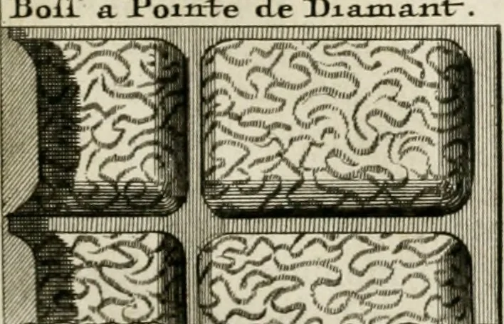 An illustration from Cours d'architecture qui comprend les ordres de Vignole : avec des commentaires, les figures & descriptions de ses plus beaux bâtimens, & de ceux de Michel-Ange : plusieurs nouveaux desseins, ornemens & préceptes concernant la distribution, la décoration ... & tout ce qui regarde l'art de bâtir : avec une ample explication par ordre alphabetique de tous les termes, 1693, leaf 476