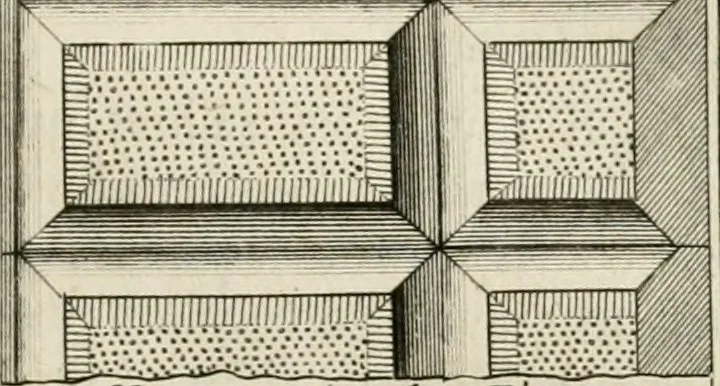 An illustration from Cours d'architecture qui comprend les ordres de Vignole : avec des commentaires, les figures & descriptions de ses plus beaux bâtimens, & de ceux de Michel-Ange : plusieurs nouveaux desseins, ornemens & préceptes concernant la distribution, la décoration ... & tout ce qui regarde l'art de bâtir : avec une ample explication par ordre alphabetique de tous les termes, 1693, leaf 476
