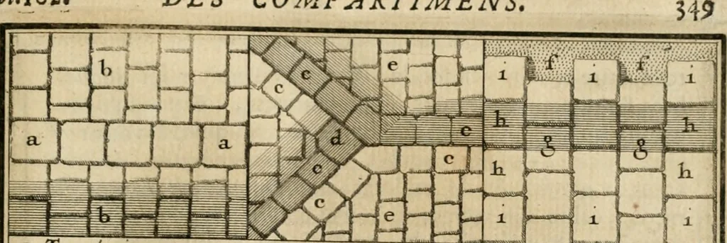 An illustration from Cours d'architecture qui comprend les ordres de Vignole : avec des commentaires, les figures & descriptions de ses plus beaux bâtimens, & de ceux de Michel-Ange : plusieurs nouveaux desseins, ornemens & préceptes concernant la distribution, la décoration ... & tout ce qui regarde l'art de bâtir : avec une ample explication par ordre alphabetique de tous les termes, 1693, leaf 504