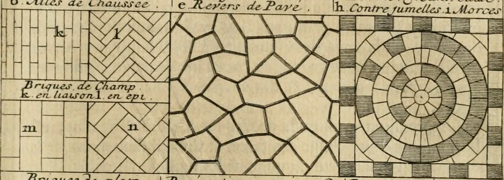 An illustration from Cours d'architecture qui comprend les ordres de Vignole : avec des commentaires, les figures & descriptions de ses plus beaux bâtimens, & de ceux de Michel-Ange : plusieurs nouveaux desseins, ornemens & préceptes concernant la distribution, la décoration ... & tout ce qui regarde l'art de bâtir : avec une ample explication par ordre alphabetique de tous les termes, 1693, leaf 504