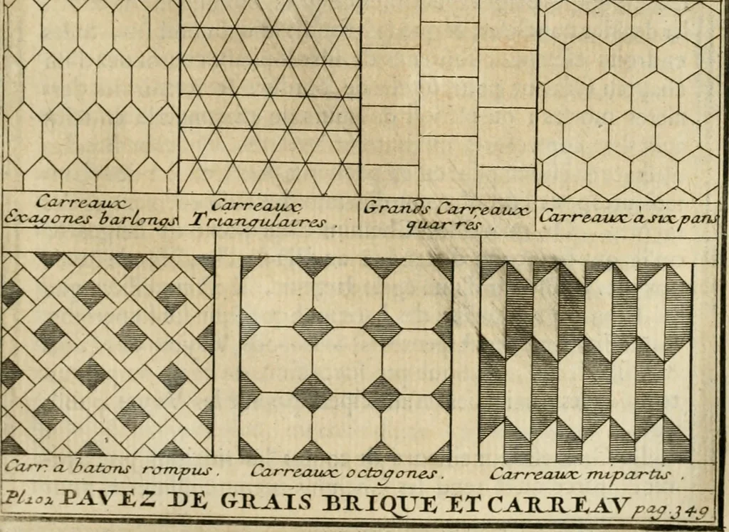 An illustration from Cours d'architecture qui comprend les ordres de Vignole : avec des commentaires, les figures & descriptions de ses plus beaux bâtimens, & de ceux de Michel-Ange : plusieurs nouveaux desseins, ornemens & préceptes concernant la distribution, la décoration ... & tout ce qui regarde l'art de bâtir : avec une ample explication par ordre alphabetique de tous les termes, 1693, leaf 504
