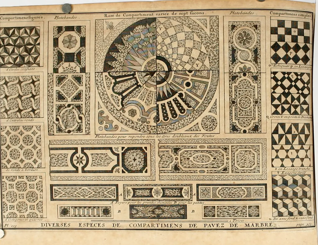 An illustration from Cours d'architecture qui comprend les ordres de Vignole : avec des commentaires, les figures & descriptions de ses plus beaux bâtimens, & de ceux de Michel-Ange : plusieurs nouveaux desseins, ornemens & préceptes concernant la distribution, la décoration ... & tout ce qui regarde l'art de bâtir : avec une ample explication par ordre alphabetique de tous les termes, 1693, leaf 508