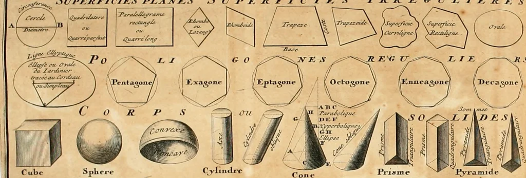 An illustration from Cours d'architecture qui comprend les ordres de Vignole : avec des commentaires, les figures & descriptions de ses plus beaux bâtimens, & de ceux de Michel-Ange : plusieurs nouveaux desseins, ornemens & préceptes concernant la distribution, la décoration ... & tout ce qui regarde l'art de bâtir : avec une ample explication par ordre alphabetique de tous les termes, 1693, leaf 84