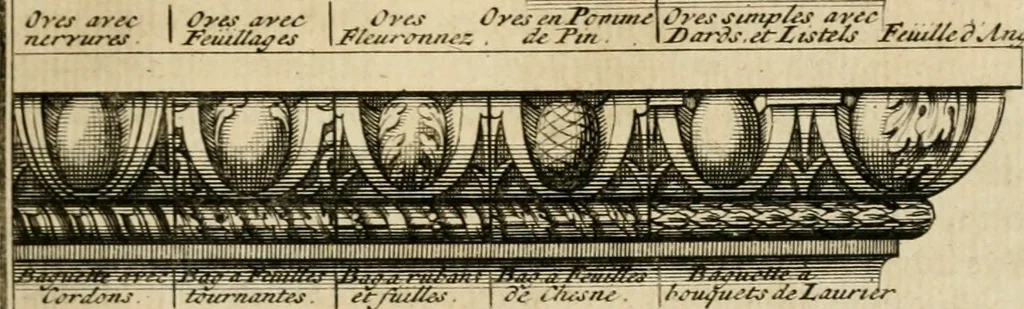 An illustration from Cours d'architecture qui comprend les ordres de Vignole : avec des commentaires, les figures & descriptions de ses plus beaux bâtimens, & de ceux de Michel-Ange : plusieurs nouveaux desseins, ornemens & préceptes concernant la distribution, la décoration ... & tout ce qui regarde l'art de bâtir : avec une ample explication par ordre alphabetique de tous les termes, 1693, leaf 92