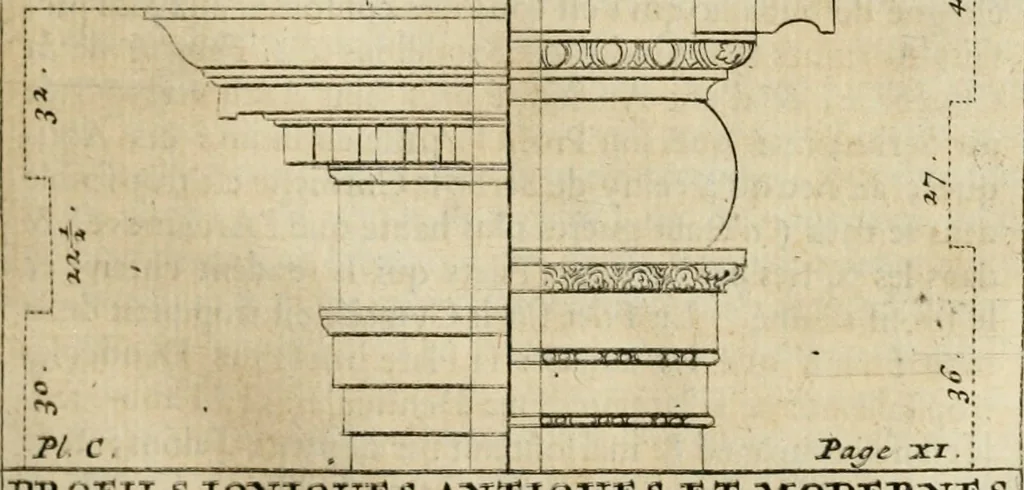 An illustration from Cours d'architecture qui comprend les ordres de Vignole : avec des commentaires, les figures & descriptions de ses plus beaux bâtimens, & de ceux de Michel-Ange : plusieurs nouveaux desseins, ornemens & préceptes concernant la distribution, la décoration ... & tout ce qui regarde l'art de bâtir : avec une ample explication par ordre alphabetique de tous les termes, 1693, leaf 96
