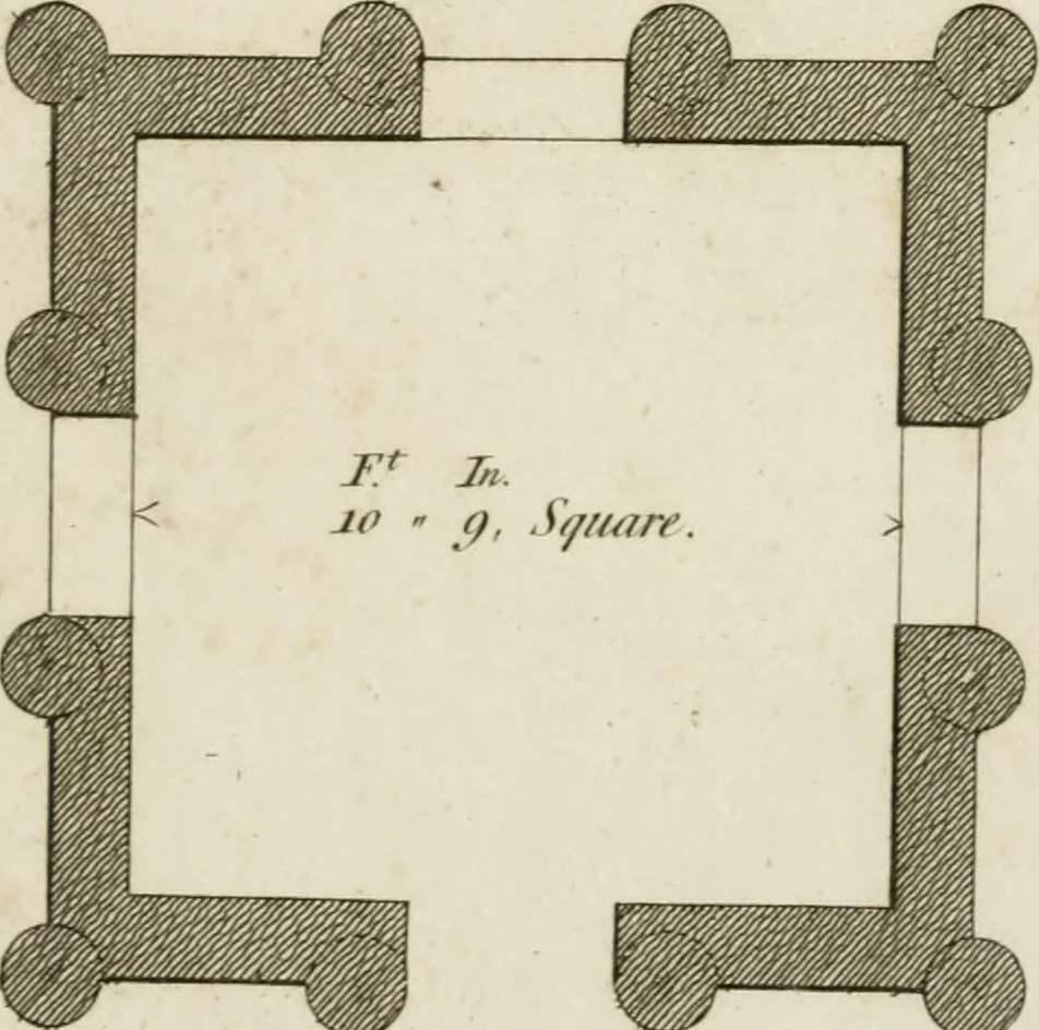 An illustration from Grotesque architecture, or, Rural amusement : consisting of plans, elevations, and sections, for huts, retreats, summer and winter hermitages, terminaries, Chinese, Gothic, and natural grottos, cascades, baths, mosques, Moresque pavilions, grotesque and rustic seats, green-houses, &c. many of which may be executed with flints, irregular sotnes, rude branches, and roots of trees : the whole containing twenty-eight new designs, with scales to each : to which is added, an explanation, with the methods of executing them, 1815, leaf 12